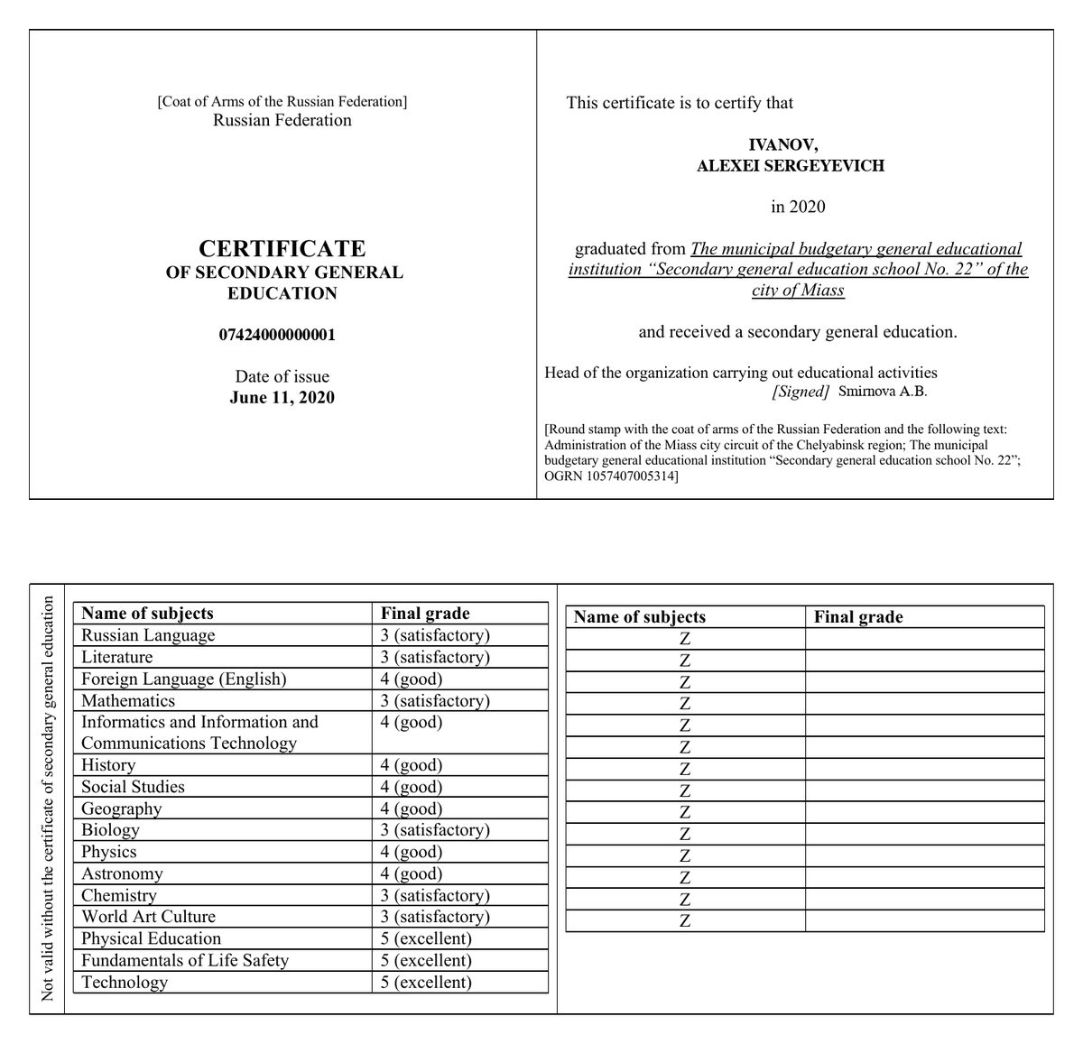 Образец перевода российского аттестата о среднем общем образовании с приложением