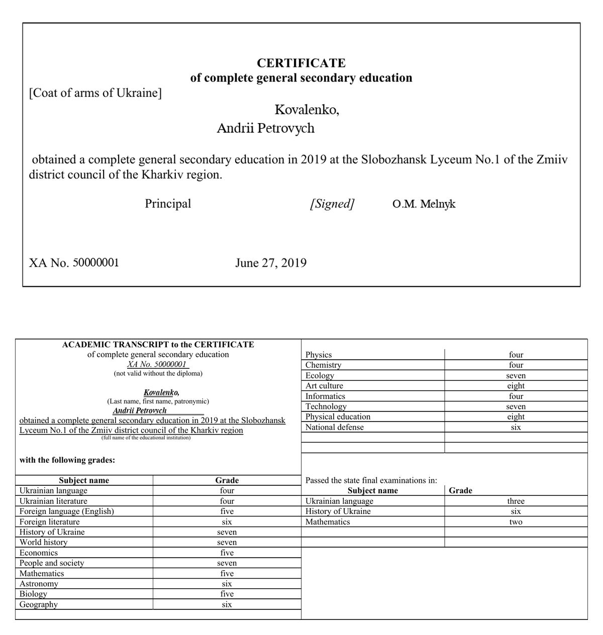 Зразок перекладу атестата про повну загальну середню освіту