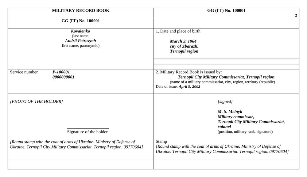 Sample English translation of a Ukrainian military ID, first spread