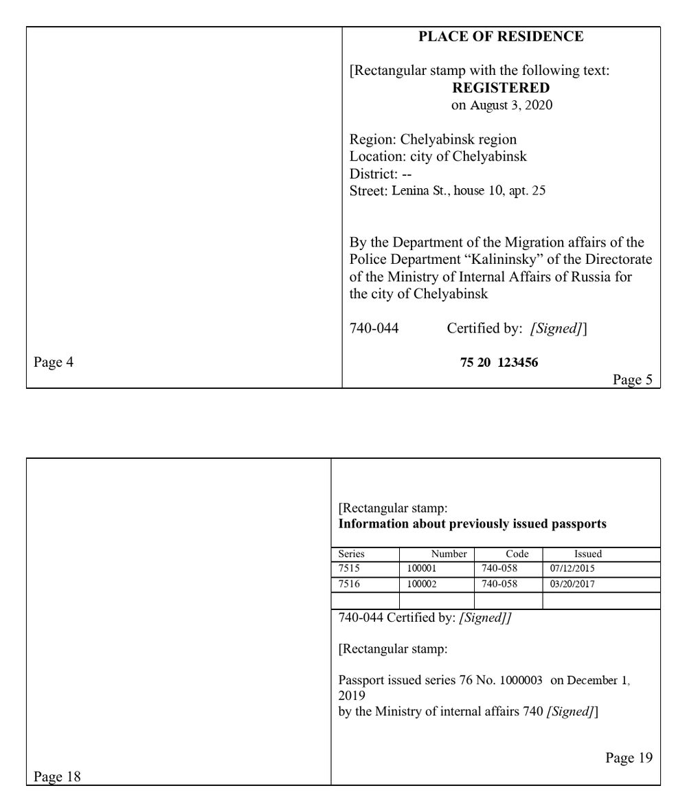 Sample English translation of the registration page and previously issued passports page of a Russian internal passport