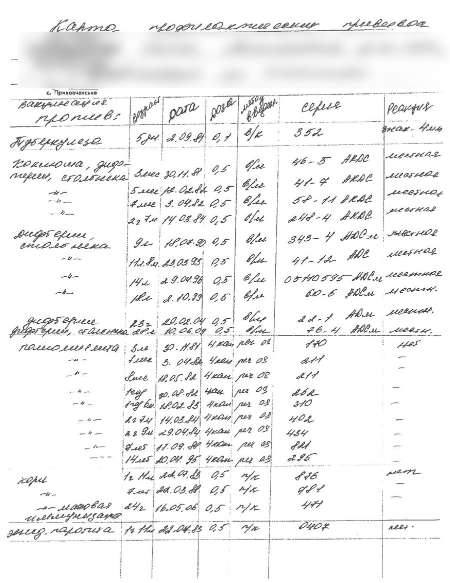 Рукописная карта прививок, Украина, личные данные скрыты